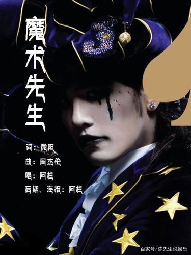 音乐视频mv制作软件手机版