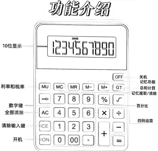 电脑计算器arctan怎么按