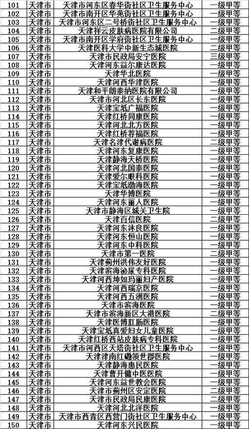 北京医保卡在河北医院能用吗
