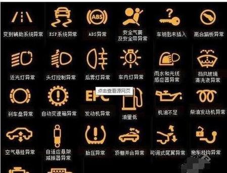 汽车仪表盘显示正负