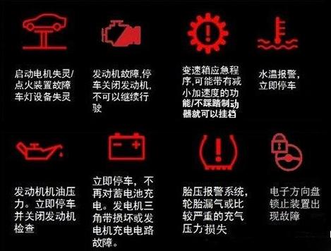 故障码能自己消除吗