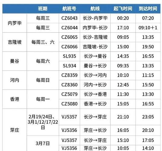 长沙今日航班一览表