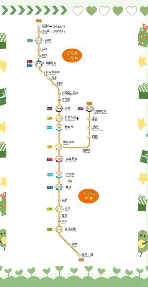 广州地铁三号线