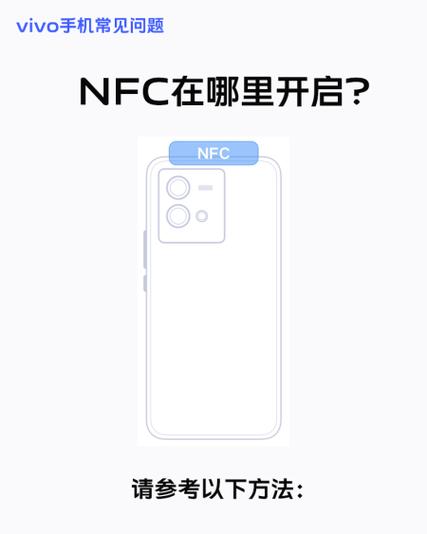 vivoy200i有没有nfc功能