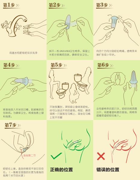 怎么穿姨妈巾
