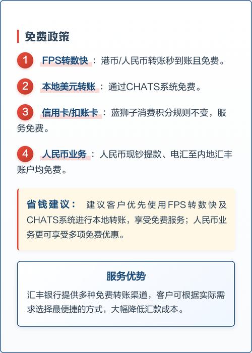 汇丰银行卡国外取钱手续费