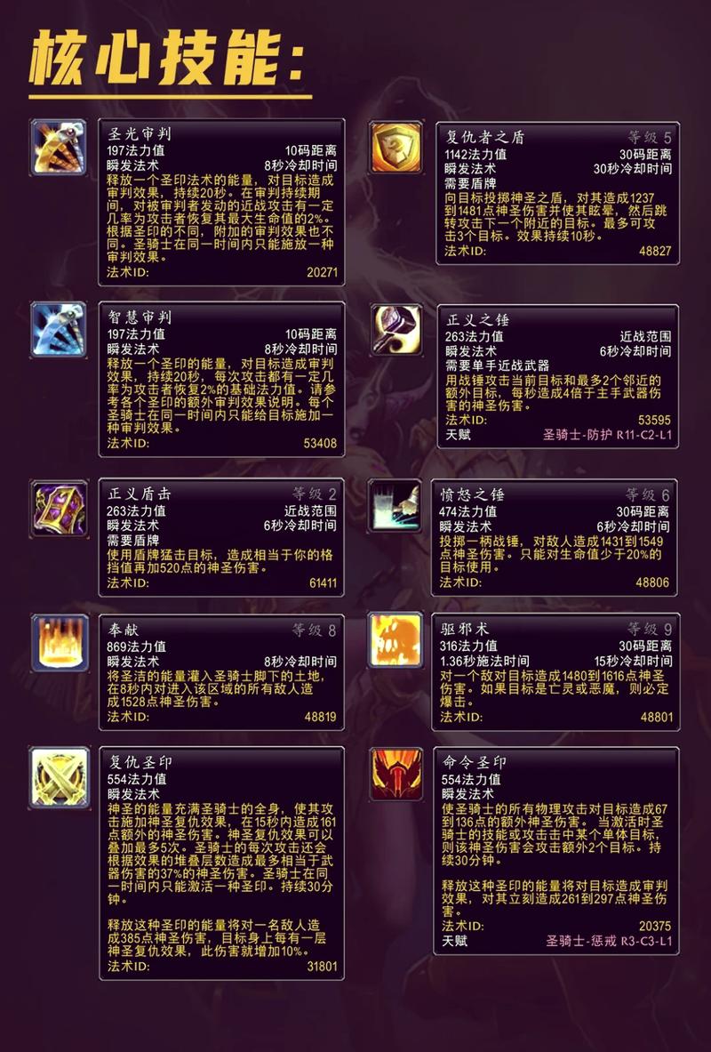 暗黑破坏神2圣骑士武器