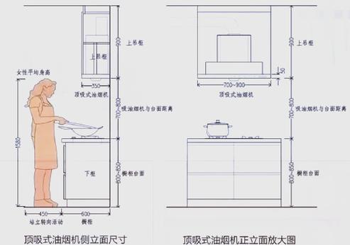 好太太抽油烟机安装图