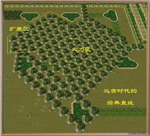 魔兽RPG神话TD攻略