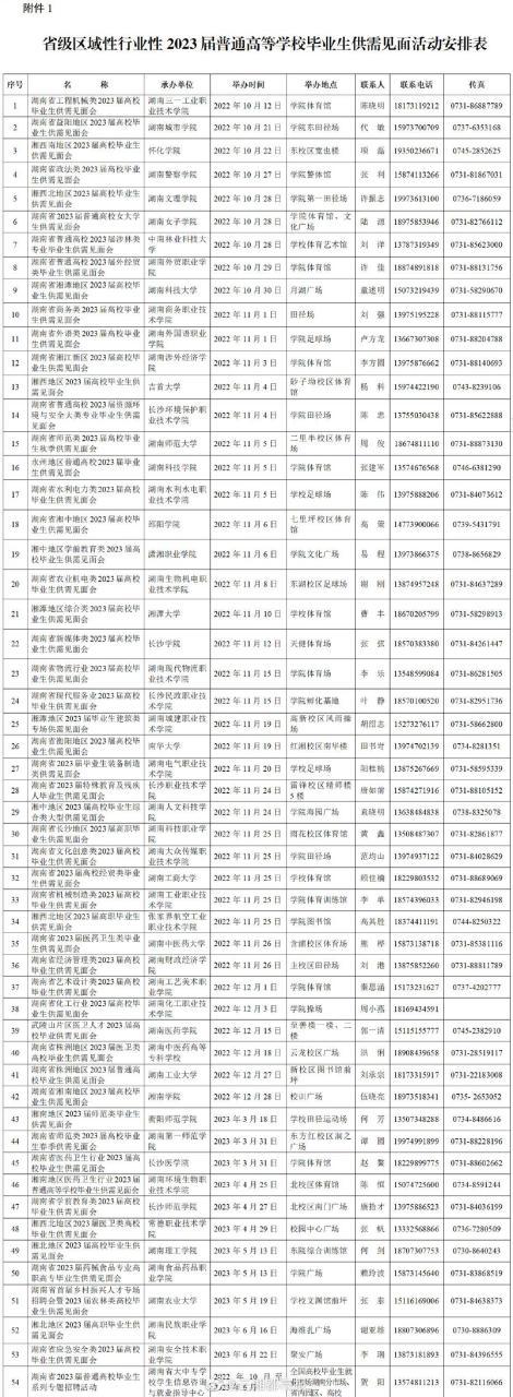 广东教育局电话