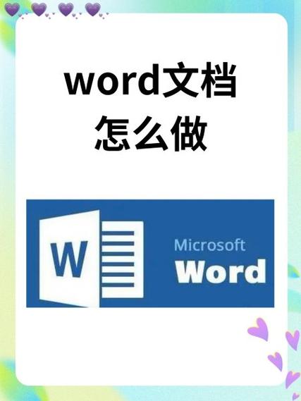 怎么制作word文档