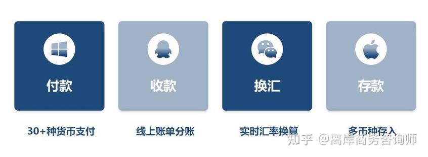 定期存款提前支取规定