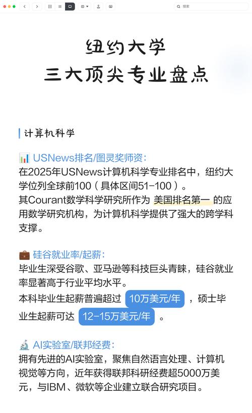 纽约大学最厉害三个专业
