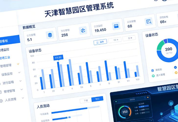 智慧园区综合管理系统