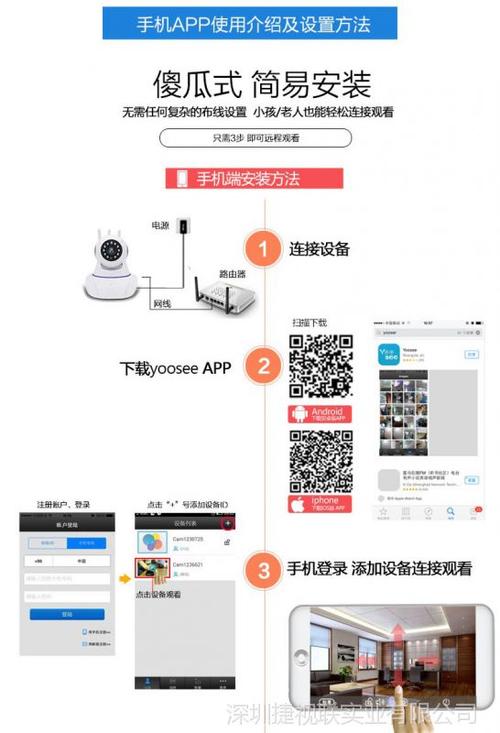 怎么进入别人监控摄像头