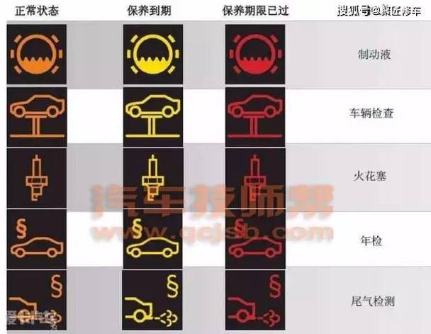 华为nova5z指示灯在哪