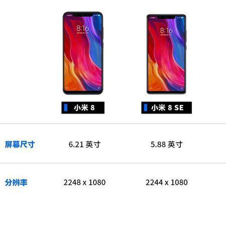 小米8se尺寸