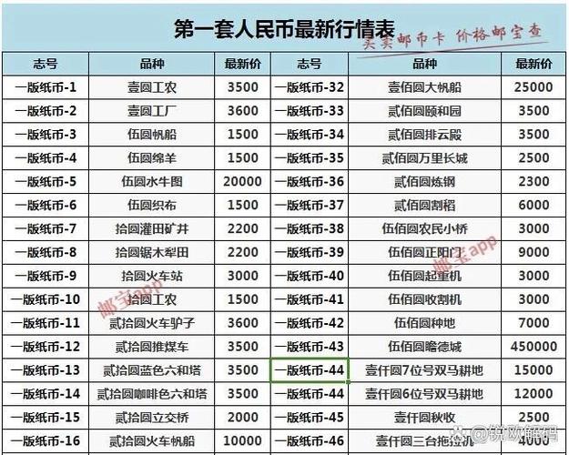 zkt币最新价格