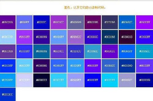 wps字体颜色设置方法
