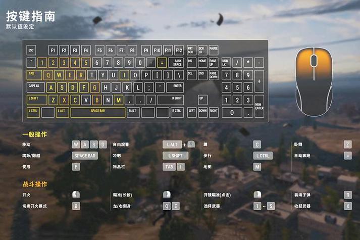 pubg职业按键设置