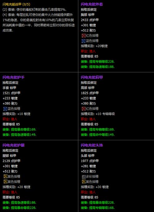 魔兽世界怀旧服猎人装备