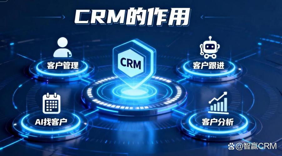crm管理软件crm管理系统