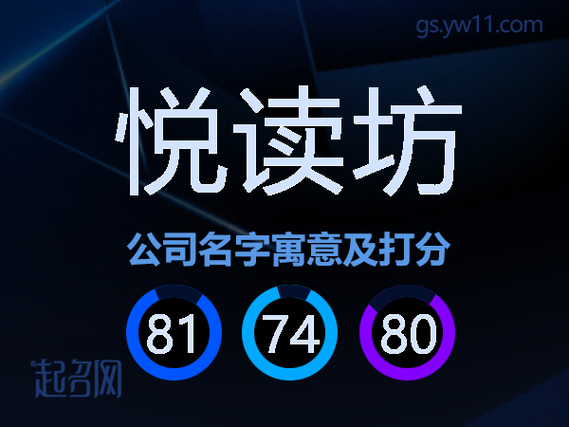 iOS小说软件