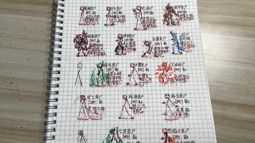 火柴人～丧尸病毒