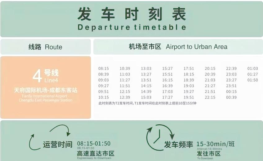 成都东站大巴时刻表