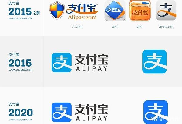 支付宝多少年开始使用的