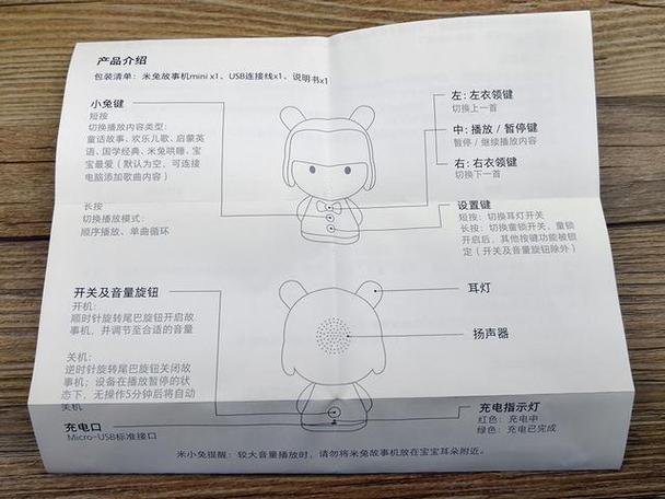 米兔mini说明书