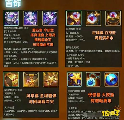 狂战士套装
