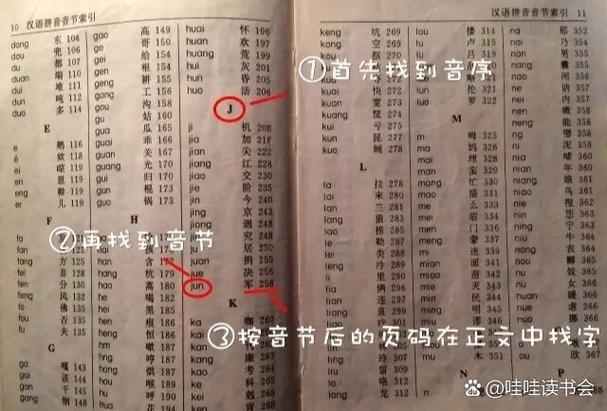 字典大全查字