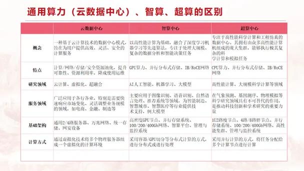 云闪付借钱需要什么条件