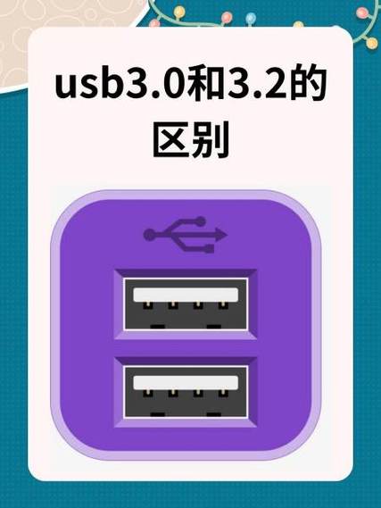 usb3.0 3.1 3.2区别