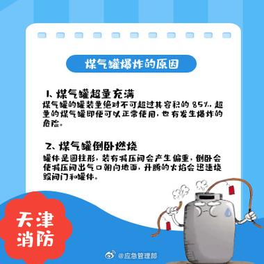 煤气咨询电话