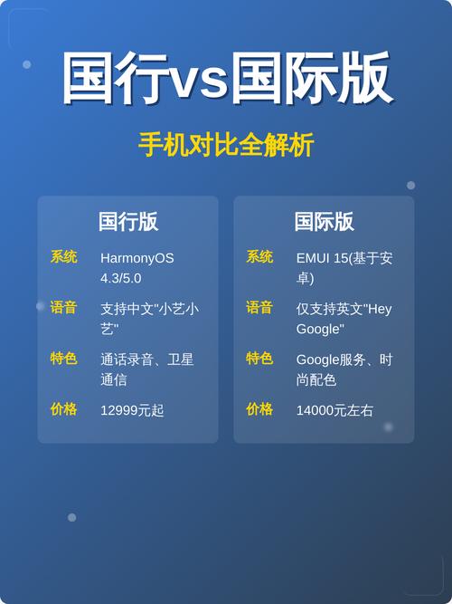 小米手机国行版可以刷国际版吗