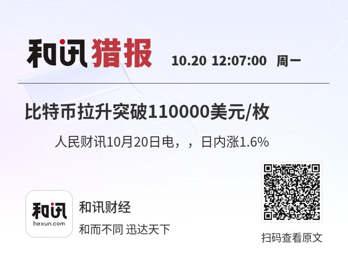 突破一万美元
