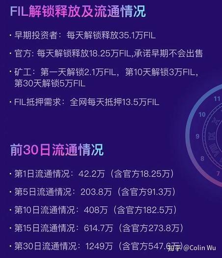 filecoin交易平台