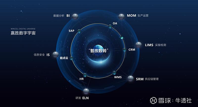 图片格式转换成ai