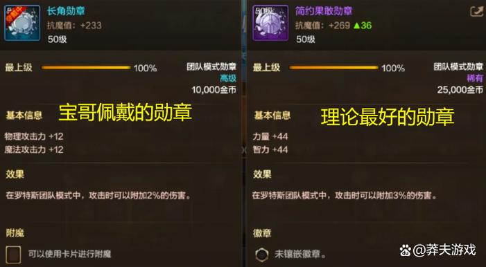 dnf枪炮师勋章选择