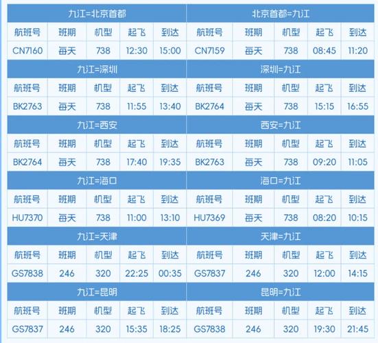 飞准时航班到达时间查询