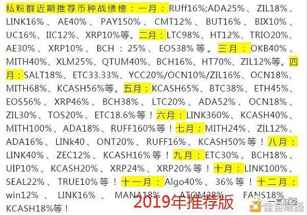 ae币今天最新价格