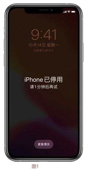 苹果6s连接itunes恢复