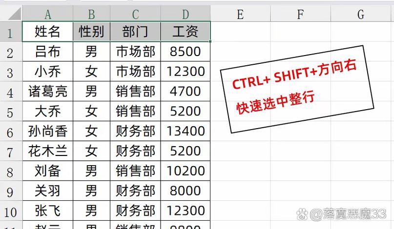 表格加一行快捷键