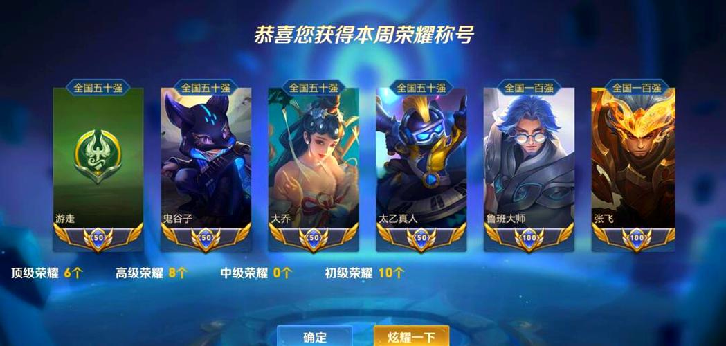 王者荣耀顶级辅助