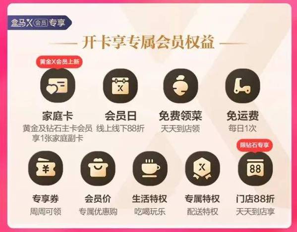 移动108元尊享会员权益包