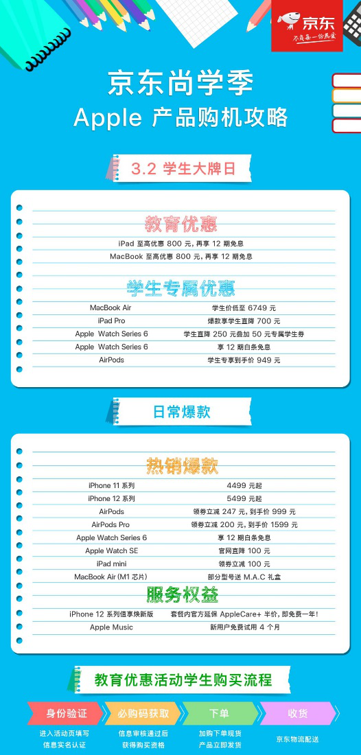 apple教育优惠