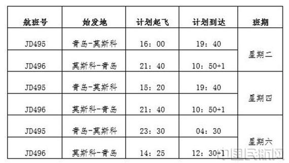 青岛今日航班一览表