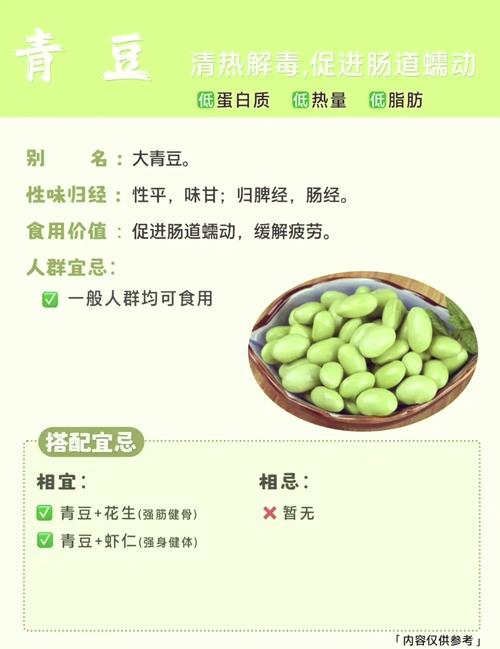 白碗豆与青碗豆的营养区别